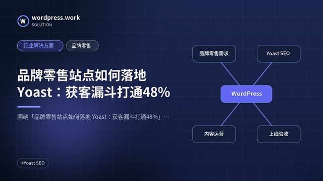品牌零售站点如何落地 Yoast:获客漏斗打通48%|行业解决方案|品牌零售