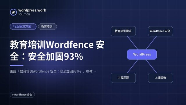 教育培训Wordfence 安全:安全加固93%|行业解决方案|教育培训