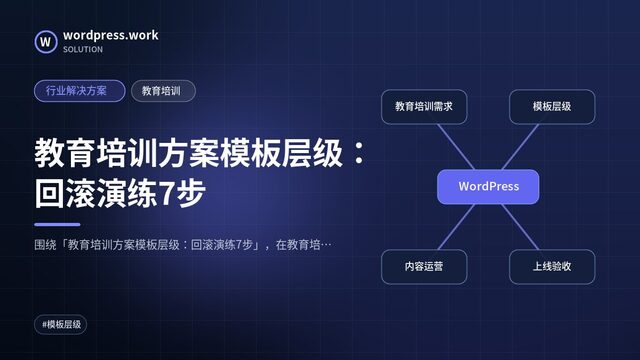 教育培训方案模板层级：回滚演练7步｜行业解决方案｜教育培训