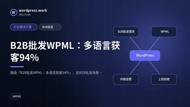 B2B批发WPML：多语言获客94%｜行业解决方案｜B2B批发