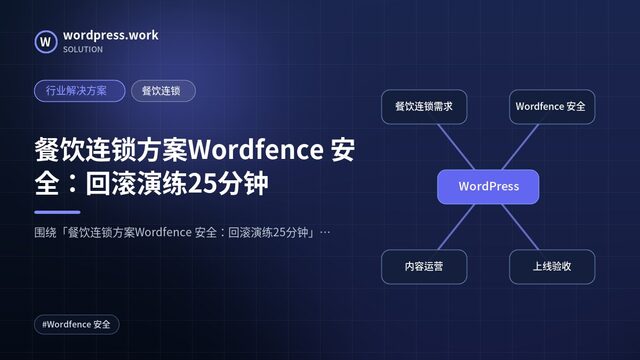 餐饮连锁方案Wordfence 安全：回滚演练25分钟｜行业解决方案｜餐饮连锁
