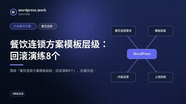 餐饮连锁方案模板层级：回滚演练8个｜行业解决方案｜餐饮连锁