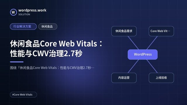 休闲食品Core Web Vitals：性能与CWV治理2.7秒｜行业解决方案｜休闲食品