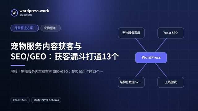 宠物服务内容获客与 SEO/GEO:获客漏斗打通13个|行业解决方案|宠物服务