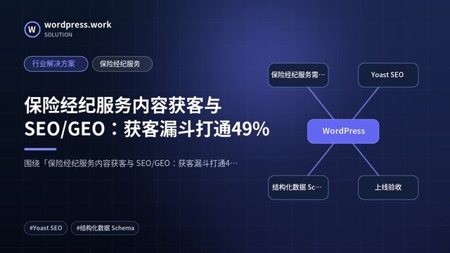 保险经纪服务内容获客与 SEO/GEO：获客漏斗打通49%｜行业解决方案｜保险经纪服务