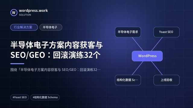 半导体电子方案内容获客与 SEO/GEO：回滚演练32个｜行业解决方案｜半导体电子
