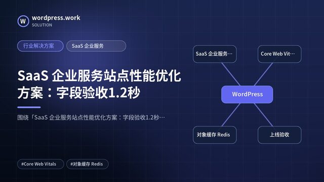 SaaS 企业服务站点性能优化方案：字段验收1.2秒｜行业解决方案｜SaaS 企业服务