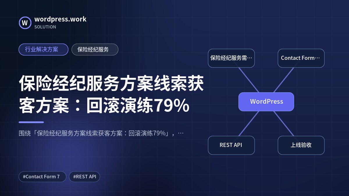 保险经纪服务方案线索获客方案:回滚演练79%|行业解决方案|保险经纪服务