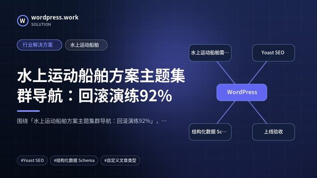 水上运动船舶方案主题集群导航:回滚演练92%|行业解决方案|水上运动船舶