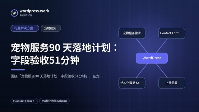 宠物服务90 天落地计划:字段验收51分钟|行业解决方案|宠物服务