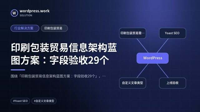 印刷包装贸易信息架构蓝图方案:字段验收29个|行业解决方案|印刷包装贸易