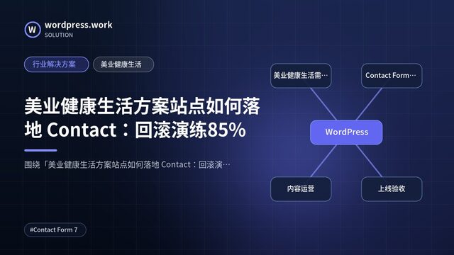美业健康生活方案站点如何落地 Contact：回滚演练85%｜行业解决方案｜美业健康生活
