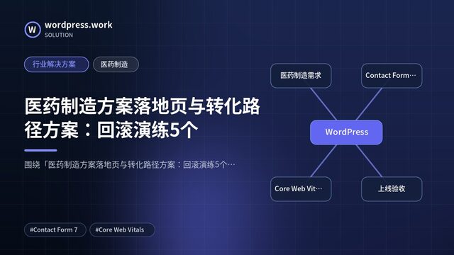 医药制造方案落地页与转化路径方案:回滚演练5个|行业解决方案|医药制造