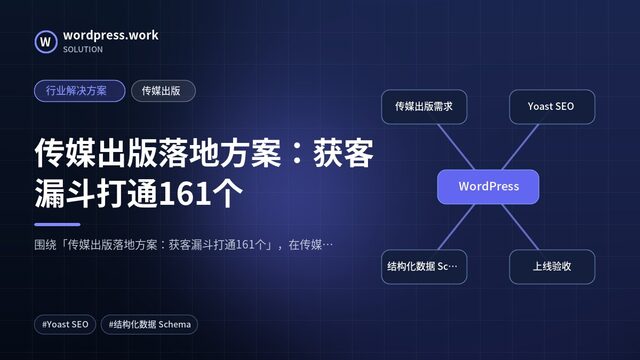 传媒出版落地方案:获客漏斗打通161个|行业解决方案|传媒出版
