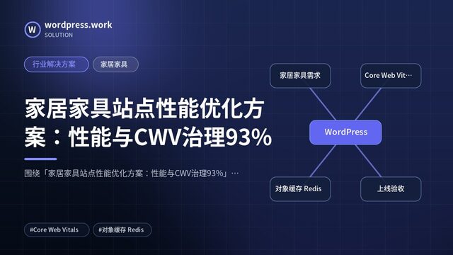 家居家具站点性能优化方案：性能与CWV治理93%｜行业解决方案｜家居家具