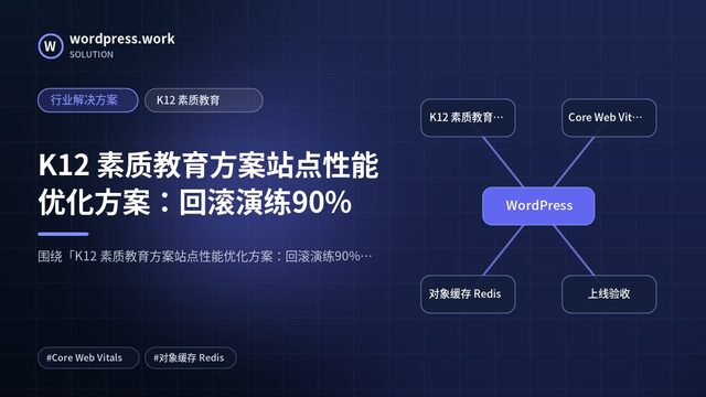 K12 素质教育方案站点性能优化方案:回滚演练90%|行业解决方案|K12 素质教育