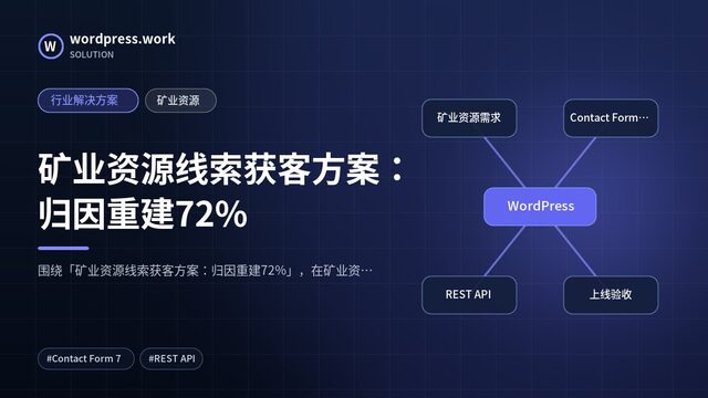矿业资源线索获客方案：归因重建72%｜行业解决方案｜矿业资源