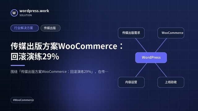 传媒出版方案WooCommerce:回滚演练29%|行业解决方案|传媒出版