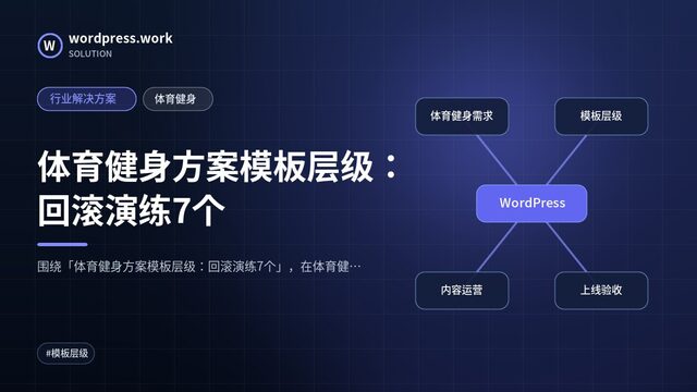 体育健身方案模板层级:回滚演练7个|行业解决方案|体育健身