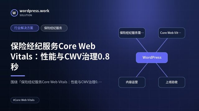 保险经纪服务Core Web Vitals：性能与CWV治理0.8秒｜行业解决方案｜保险经纪服务