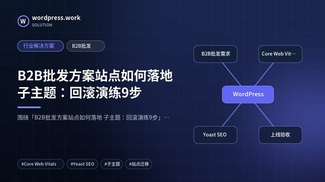 B2B批发方案站点如何落地 子主题：回滚演练9步｜行业解决方案｜B2B批发