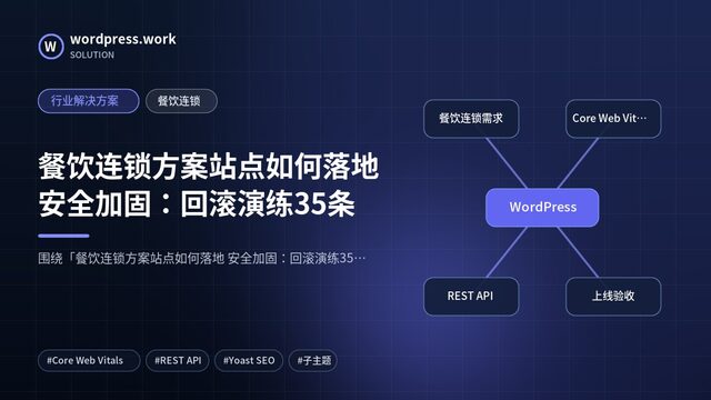 餐饮连锁方案站点如何落地 安全加固:回滚演练35条|行业解决方案|餐饮连锁