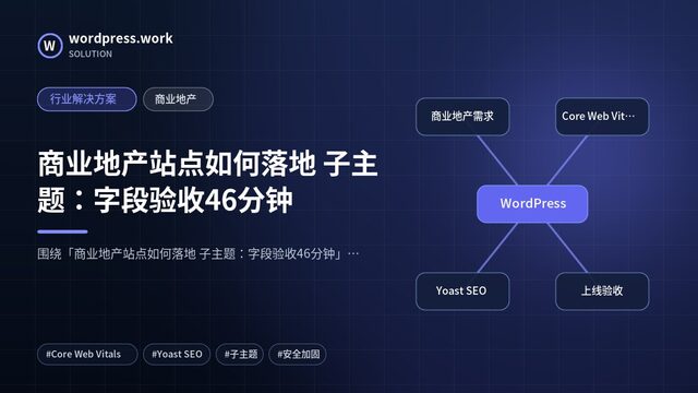 商业地产站点如何落地 子主题:字段验收46分钟|行业解决方案|商业地产