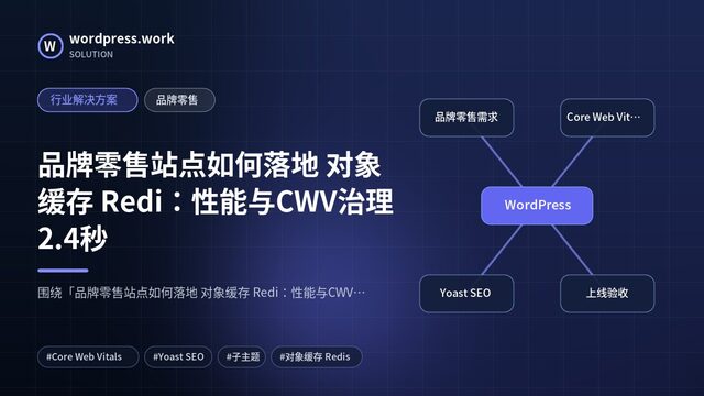 品牌零售站点如何落地 对象缓存 Redi：性能与CWV治理2.4秒｜行业解决方案｜品牌零售