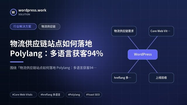 物流供应链站点如何落地 Polylang:多语言获客94%|行业解决方案|物流供应链