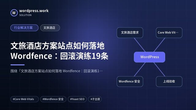 文旅酒店方案站点如何落地 Wordfence:回滚演练19条|行业解决方案|文旅酒店