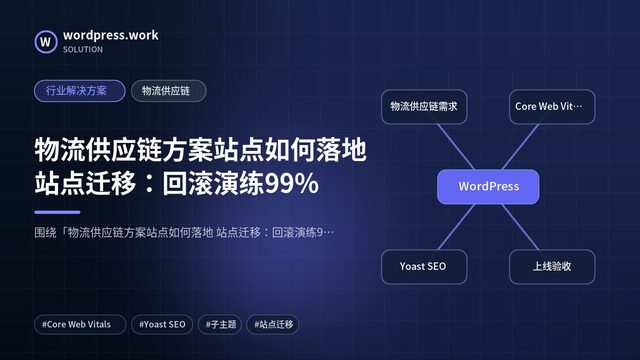 物流供应链方案站点如何落地 站点迁移:回滚演练99%|行业解决方案|物流供应链
