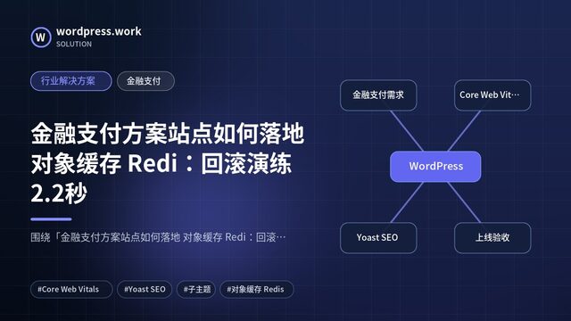 金融支付方案站点如何落地 对象缓存 Redi:回滚演练2.2秒|行业解决方案|金融支付