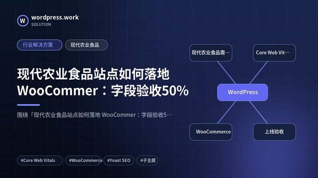 现代农业食品站点如何落地 WooCommer:字段验收50%|行业解决方案|现代农业食品