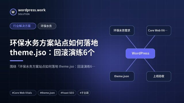 环保水务方案站点如何落地 theme.jso:回滚演练6个|行业解决方案|环保水务