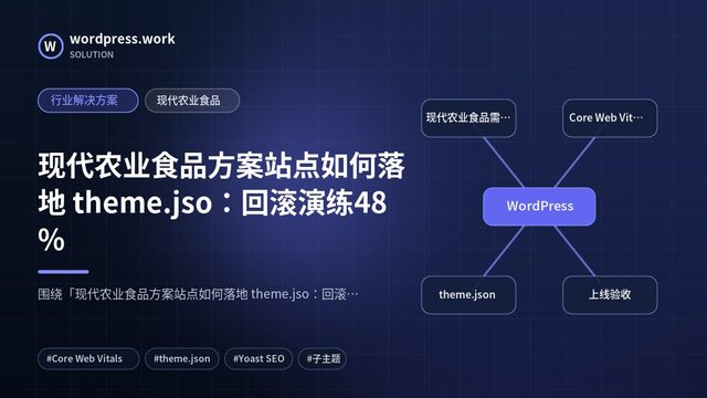 现代农业食品方案站点如何落地 theme.jso:回滚演练48%|行业解决方案|现代农业食品