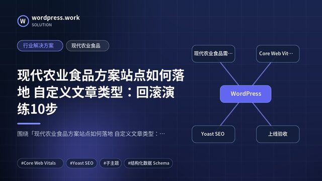 现代农业食品方案站点如何落地 自定义文章类型:回滚演练10步|行业解决方案|现代农业食品