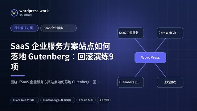 SaaS 企业服务方案站点如何落地 Gutenberg:回滚演练9项|行业解决方案|SaaS 企业服务