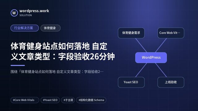 体育健身站点如何落地 自定义文章类型：字段验收26分钟｜行业解决方案｜体育健身