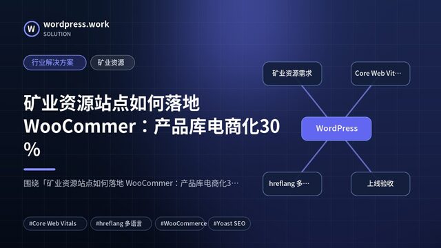 矿业资源站点如何落地 WooCommer:产品库电商化30%|行业解决方案|矿业资源