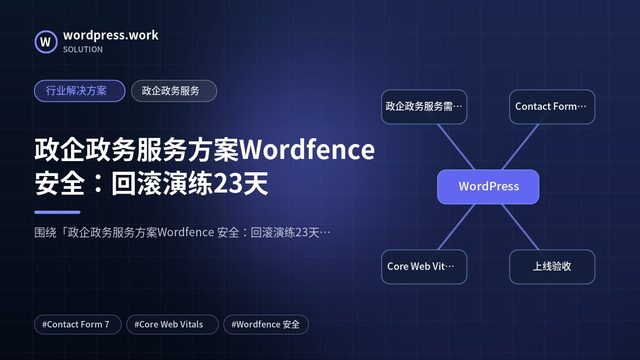 政企政务服务方案Wordfence 安全:回滚演练23天|行业解决方案|政企政务服务
