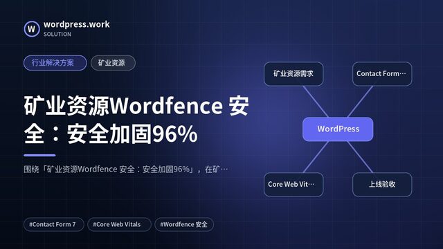 矿业资源Wordfence 安全:安全加固96%|行业解决方案|矿业资源