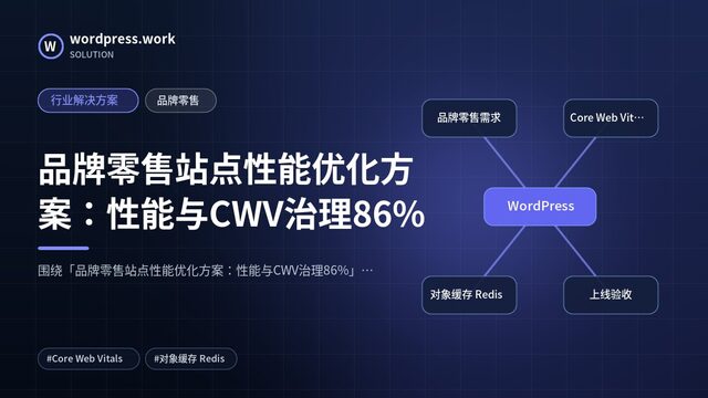 品牌零售站点性能优化方案:性能与CWV治理86%|行业解决方案|品牌零售