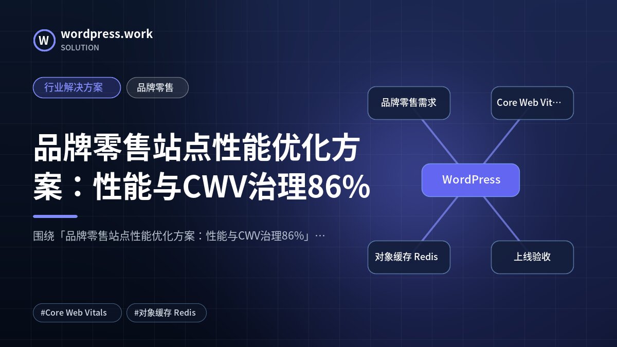 品牌零售站点性能优化方案:性能与CWV治理86%|行业解决方案|品牌零售
