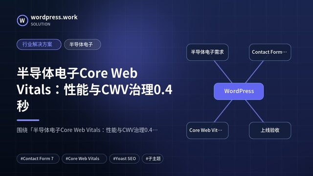 半导体电子Core Web Vitals：性能与CWV治理0.4秒｜行业解决方案｜半导体电子