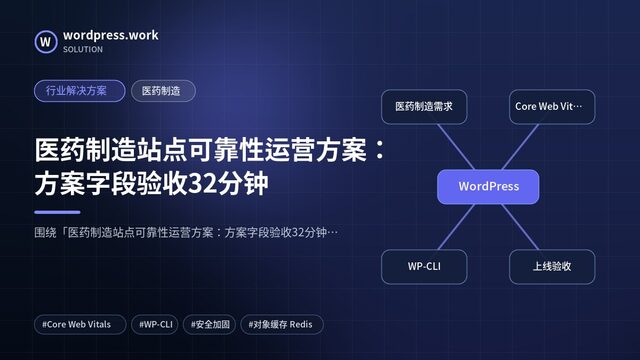 医药制造站点可靠性运营方案：方案字段验收32分钟｜行业解决方案｜医药制造