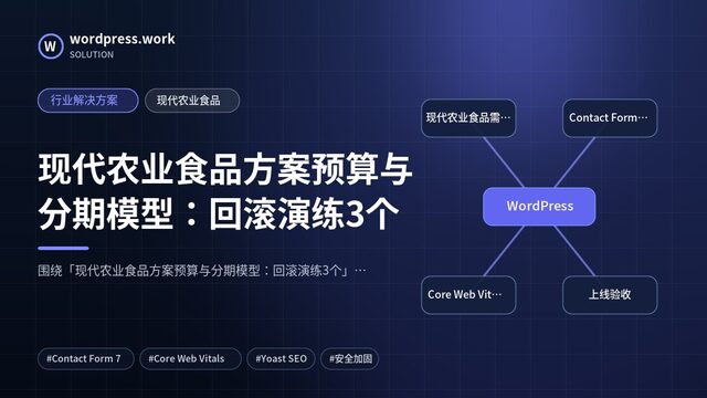 现代农业食品方案预算与分期模型：回滚演练3个｜行业解决方案｜现代农业食品
