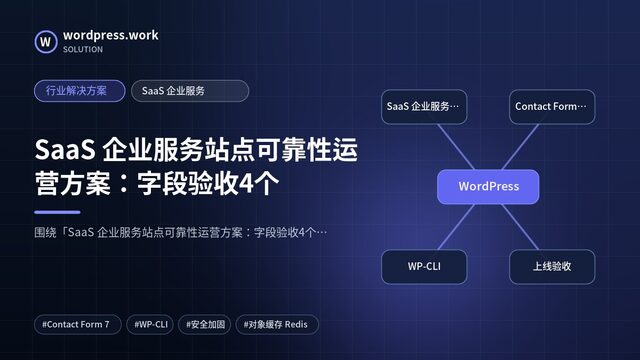 SaaS 企业服务站点可靠性运营方案:字段验收4个|行业解决方案|SaaS 企业服务