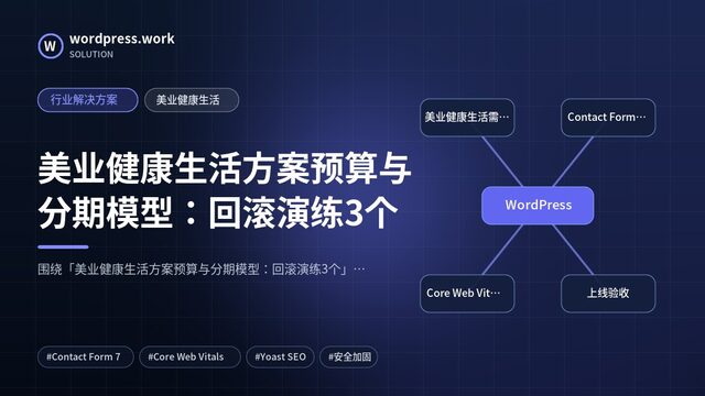 美业健康生活方案预算与分期模型:回滚演练3个|行业解决方案|美业健康生活
