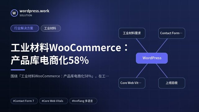 工业材料WooCommerce：产品库电商化58%｜行业解决方案｜工业材料