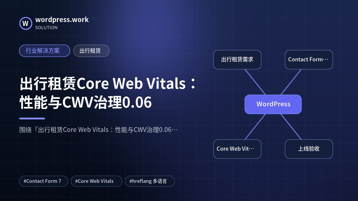 出行租赁Core Web Vitals：性能与CWV治理0.06｜行业解决方案｜出行租赁
